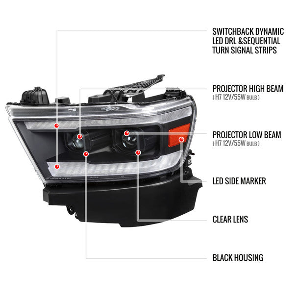 2019-2022 Dodge RAM 1500 Switchback Sequential LED Turn Signal Projector Headlights (Matte Black Housing/Clear Lens) image 4