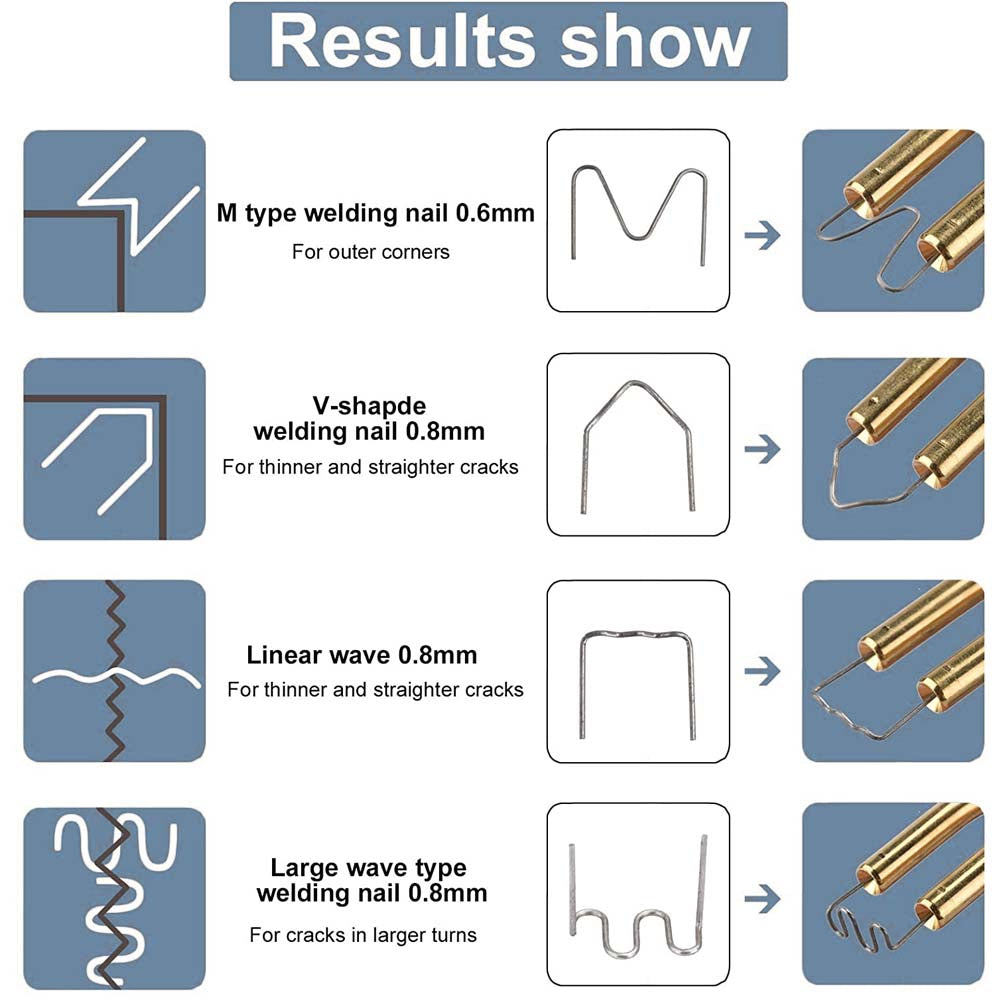 Plastic Welder Kit for Bumper Repair, 50w Hot Stapler Welding Gun image 2