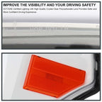 2011-2016 Ford F-250/F-350/F-450/F-550 Switchback Sequential LED C-Bar Projector Headlights (White Housing/Clear Lens) image 3