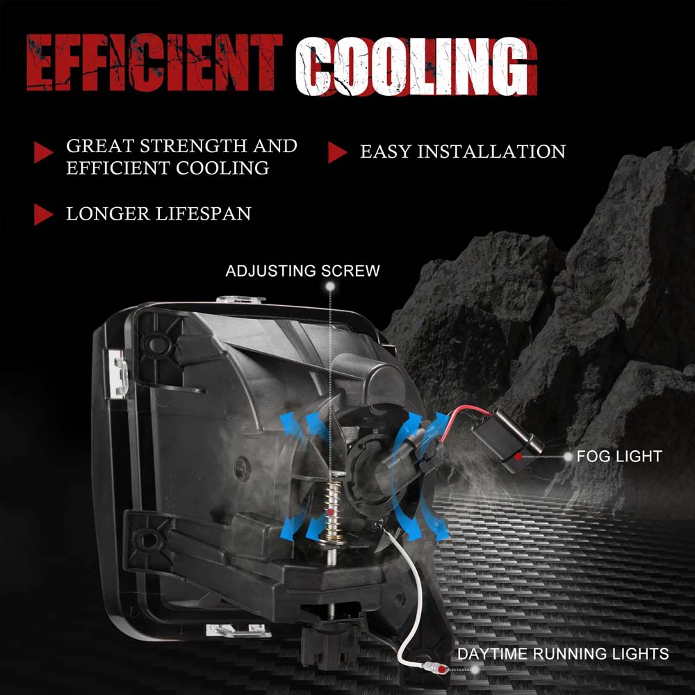 LED Bumper fog Light for 2013 - 2018 Dodge Ram 1500 image 4