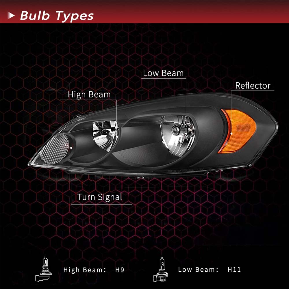 Headlight Assembly Replacement for 2006-2013 Chevy Impala / 06 07 Chevy Monte Carlo / 14-16 Chevy Impala Limited Black Housing image 1