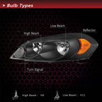 Headlight Assembly Replacement for 2006-2013 Chevy Impala / 06 07 Chevy Monte Carlo / 14-16 Chevy Impala Limited Black Housing image 1