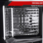 2015 - 2017 Ford F-150 LED Bar Projector Headlights - (Matte Black Housing/Clear Lens) image 4