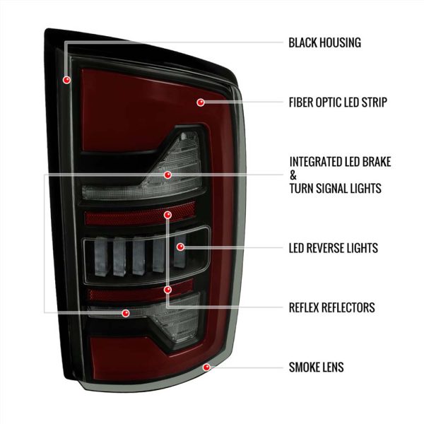 2007-2009 Dodge RAM 1500/2500/3500 Red LED Bar Tail Lights (Matte Black Housing/Smoke Lens) - Image 3