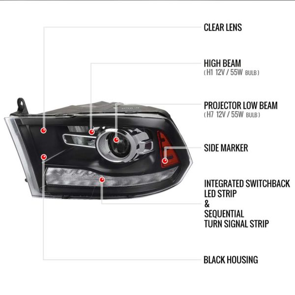 2009-2018 Dodge RAM 1500 / 2019-2021 RAM Classic / 2010-2018 RAM 2500 3500 Switchback Sequential LED Bar Projector Headlights (Matte Black Housing/Clear Lens) - Image 4