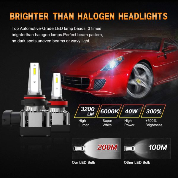 9005/HB3 High Beam H11/H9/H8 Low Beam LED Headlight Bulbs Combo Packages with Fan,9S Series Conversion Kit