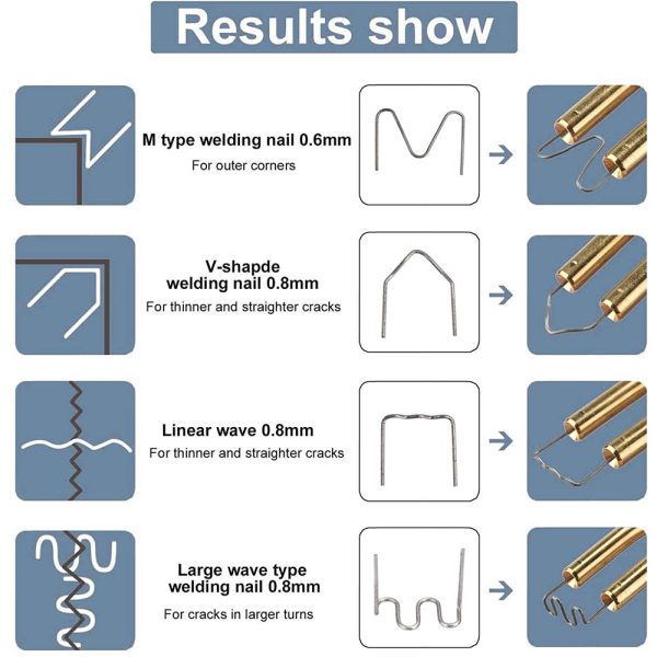 Plastic Welder Kit for Bumper Repair, 50w Hot Stapler Welding Gun - Image 3