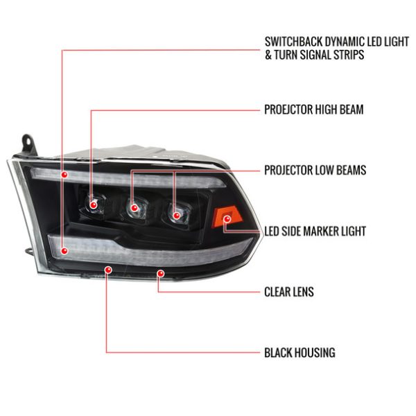 2009-2018 Dodge RAM 1500 / 2019 RAM Classic / 2010-2018 RAM 2500 3500 Switchback Sequential Full LED Projector Headlights - Image 3